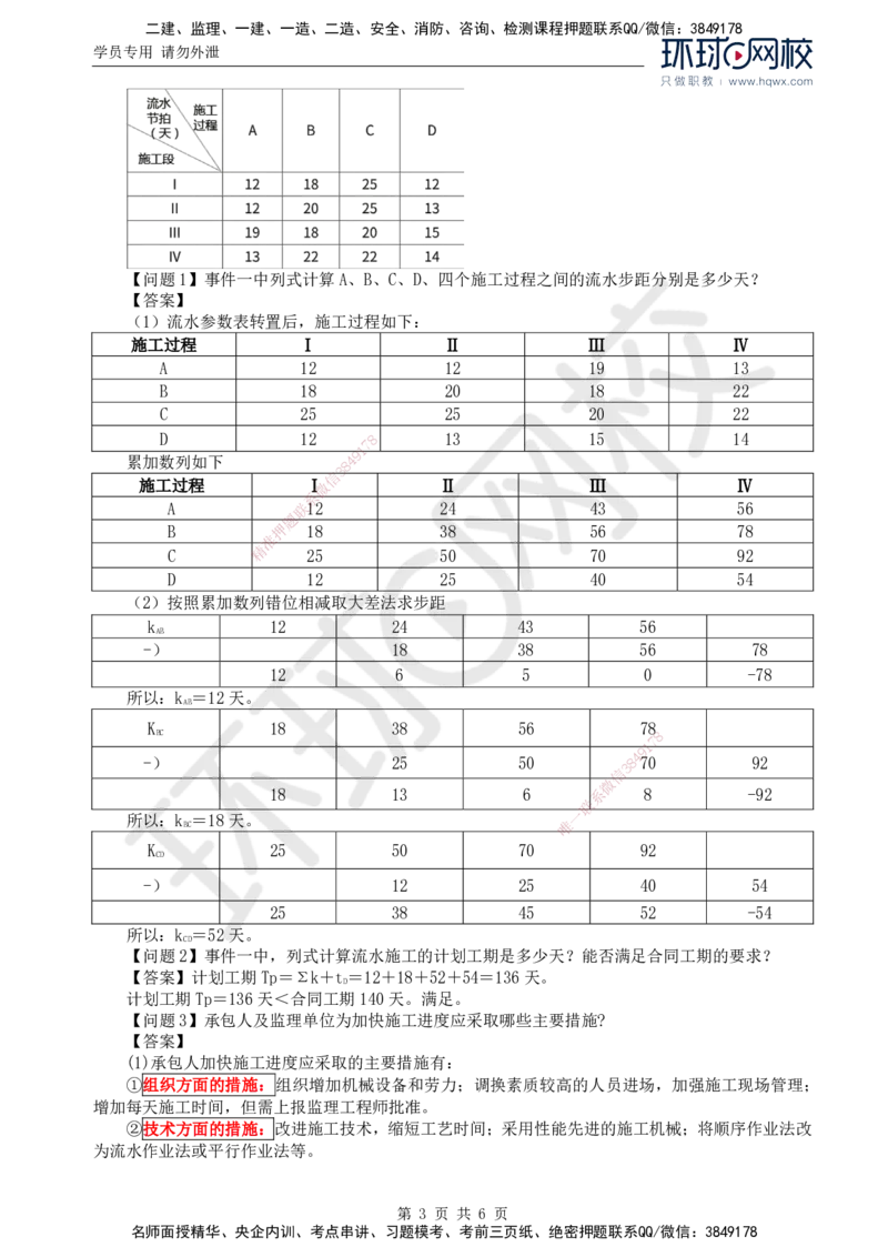 17.基本知识点十一工程进度控制(二)_监理工程师_2025监理工程师_2025年监理工程师SVIP_2025年监理交通案例SVIP_02-基础精讲✿高端面授✿深度强化