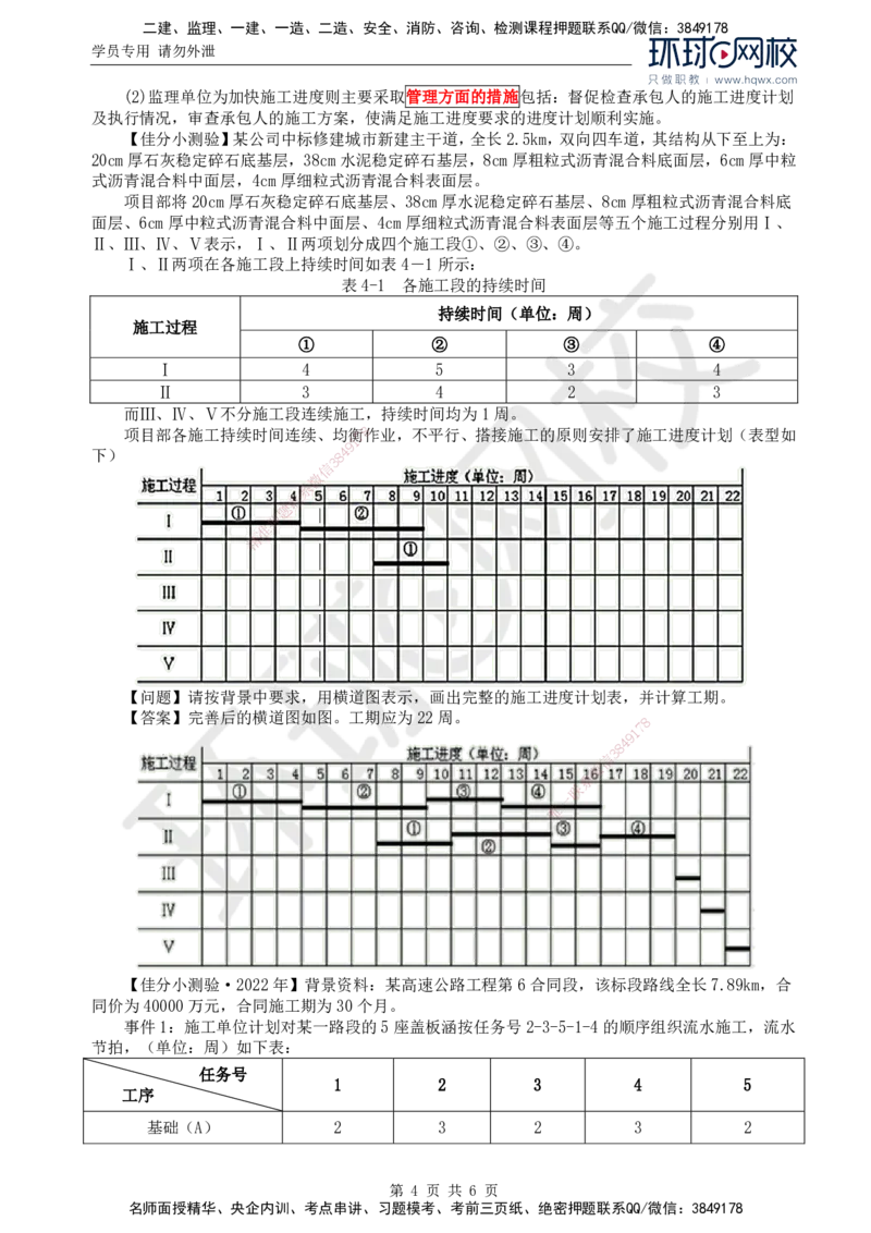 17.基本知识点十一工程进度控制(二)_监理工程师_2025监理工程师_2025年监理工程师SVIP_2025年监理交通案例SVIP_02-基础精讲✿高端面授✿深度强化