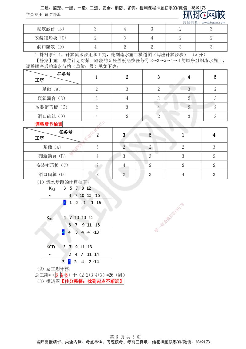 17.基本知识点十一工程进度控制(二)_监理工程师_2025监理工程师_2025年监理工程师SVIP_2025年监理交通案例SVIP_02-基础精讲✿高端面授✿深度强化