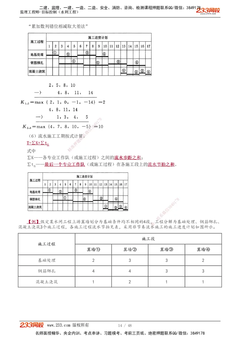 1-14_监理工程师_2025监理工程师_2025年监理工程师SVIP_2025年监理水利控制SVIP_02-基础精讲✿高端面授✿深度强化_05-水利控制《教材精讲班》苏洁233推荐_进度