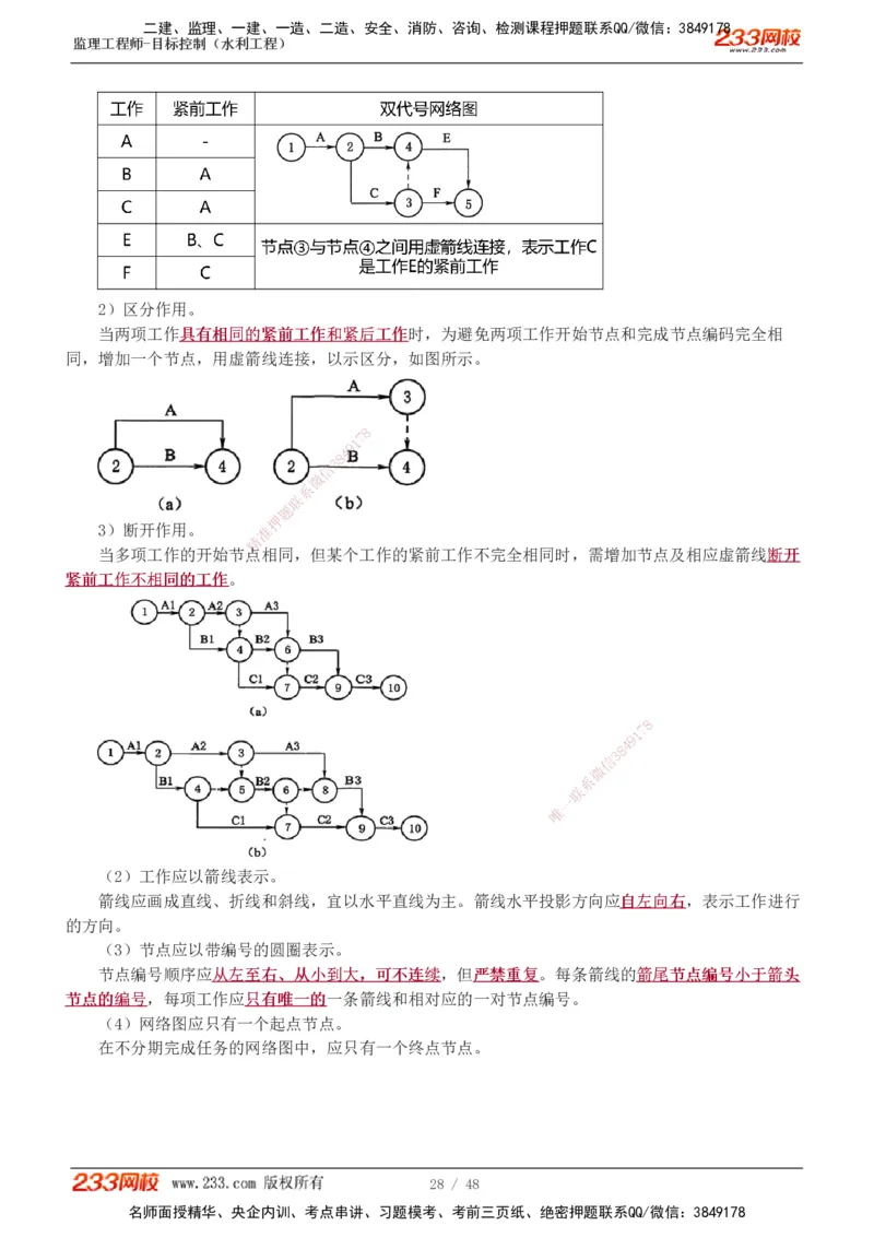1-14_监理工程师_2025监理工程师_2025年监理工程师SVIP_2025年监理水利控制SVIP_02-基础精讲✿高端面授✿深度强化_05-水利控制《教材精讲班》苏洁233推荐_进度