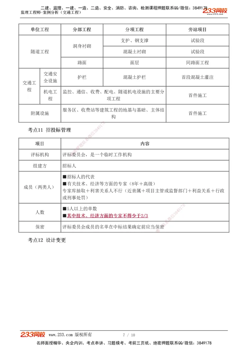 1-2_监理工程师_2025监理工程师_2025年监理工程师SVIP_2025年监理交通案例SVIP_04-冲刺串讲✿考点强化✿小灶集训_03-交通案例《高频考点班》甘森233