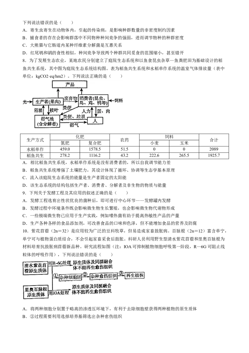 江苏省常州市第一中学2023-2024学年高二下学期6月月考生物试题(无答案)_6月_240619江苏省常州市第一中学2023-2024学年高二下学期6月月考