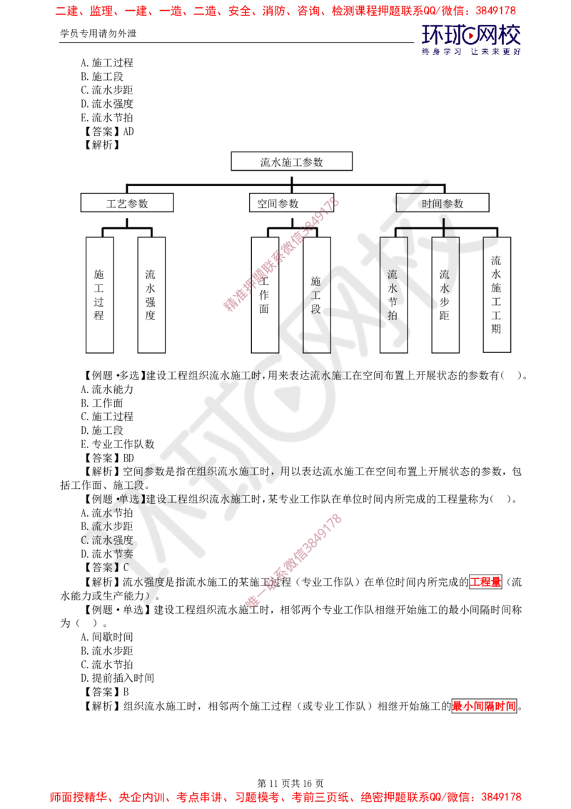 01.进度：精题必练（一）_监理工程师_2025监理工程师_2025年监理工程师SVIP_2025年监理土建控制SVIP_03-习题精析✿实战特训✿模考通关_12-控制《精题必练班》李娜HQ推荐