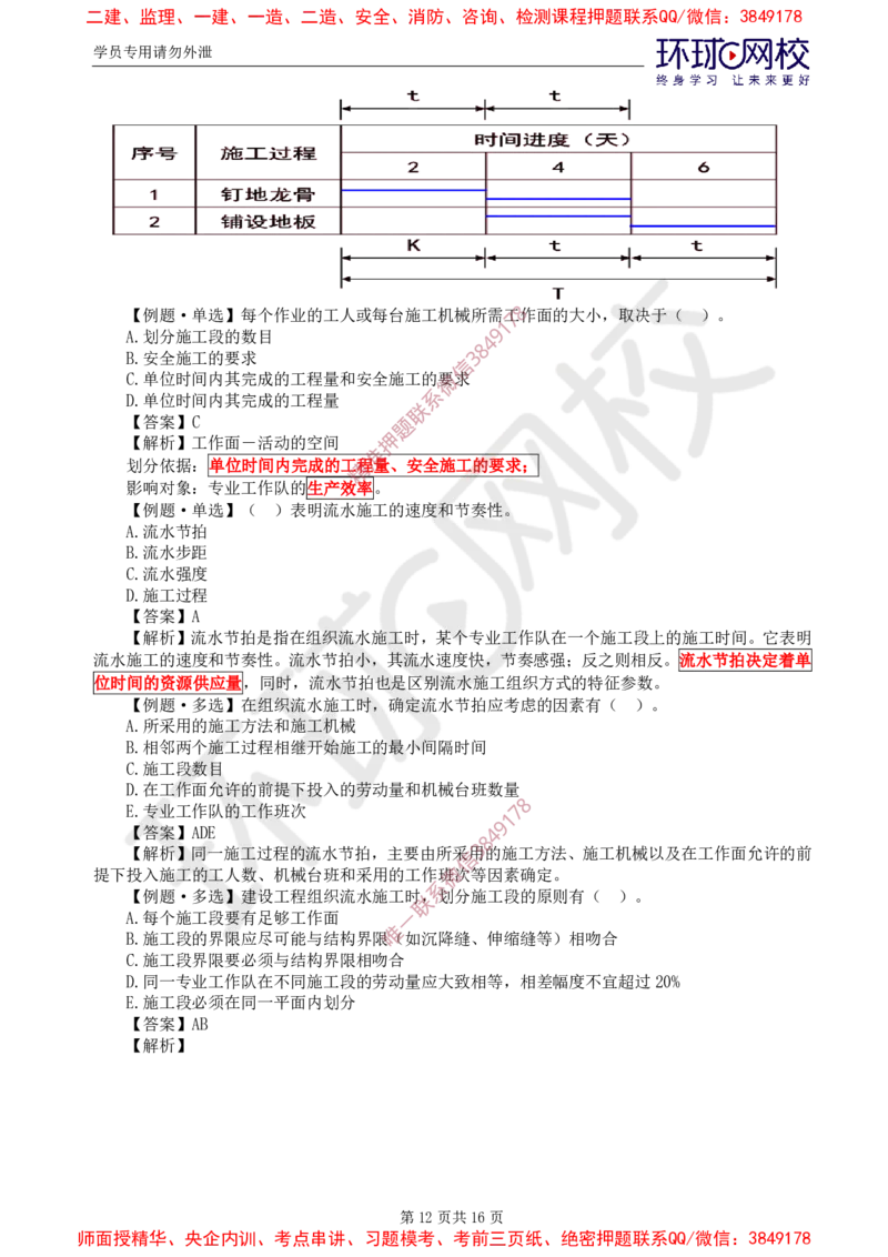 01.进度：精题必练（一）_监理工程师_2025监理工程师_2025年监理工程师SVIP_2025年监理土建控制SVIP_03-习题精析✿实战特训✿模考通关_12-控制《精题必练班》李娜HQ推荐