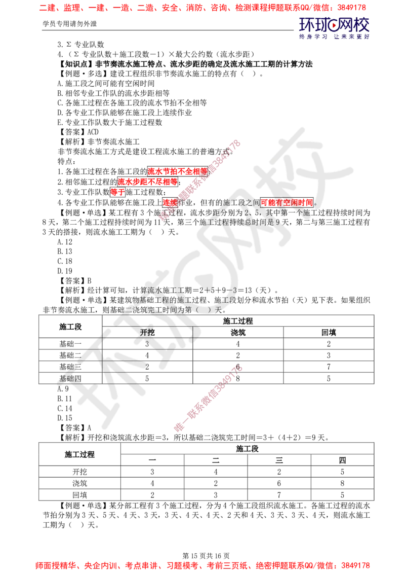 01.进度：精题必练（一）_监理工程师_2025监理工程师_2025年监理工程师SVIP_2025年监理土建控制SVIP_03-习题精析✿实战特训✿模考通关_12-控制《精题必练班》李娜HQ推荐