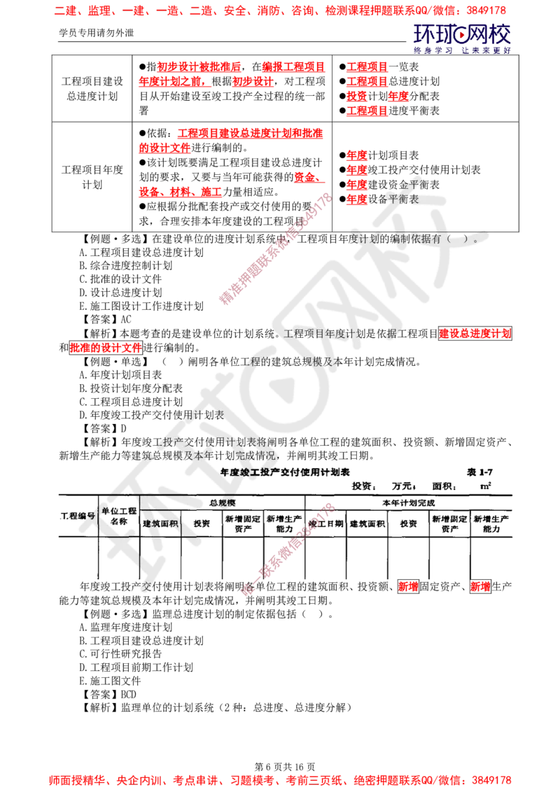 01.进度：精题必练（一）_监理工程师_2025监理工程师_2025年监理工程师SVIP_2025年监理土建控制SVIP_03-习题精析✿实战特训✿模考通关_12-控制《精题必练班》李娜HQ推荐