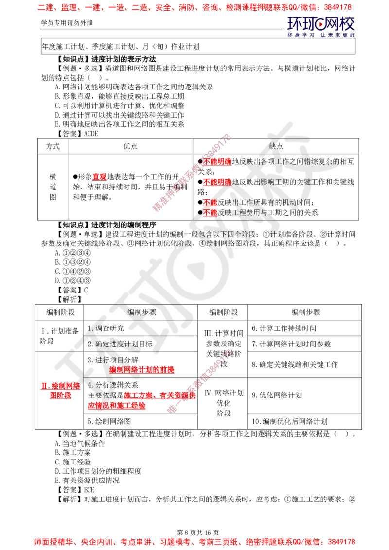 01.进度：精题必练（一）_监理工程师_2025监理工程师_2025年监理工程师SVIP_2025年监理土建控制SVIP_03-习题精析✿实战特训✿模考通关_12-控制《精题必练班》李娜HQ推荐