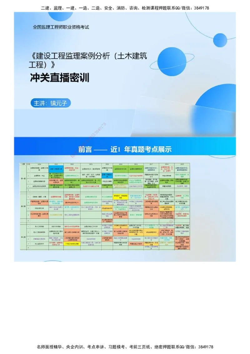 01.《建设工程监理案例分析-土建》冲关直播密训（1）.mp4_监理工程师_2025监理工程师_2025年监理工程师SVIP_2025年监理土建案例SVIP_04-冲刺串讲✿考点强化✿小灶集训