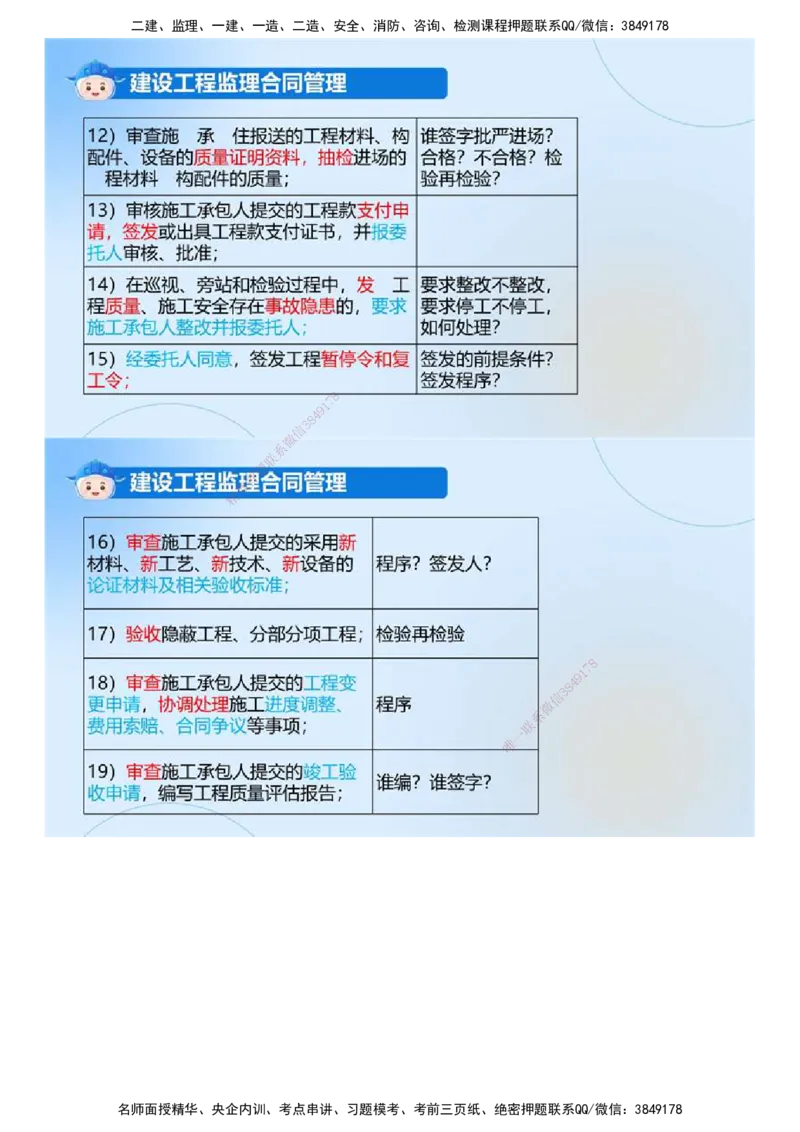 01.《建设工程监理案例分析-土建》冲关直播密训（1）.mp4_监理工程师_2025监理工程师_2025年监理工程师SVIP_2025年监理土建案例SVIP_04-冲刺串讲✿考点强化✿小灶集训