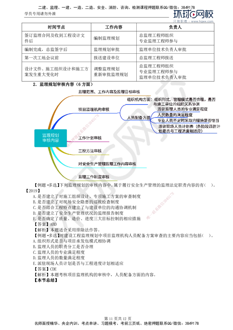18.第七章第一节监理规划_监理工程师_2025监理工程师_2025年监理工程师SVIP_2025年监理概论法规SVIP_02-基础精讲✿高端面授✿深度强化