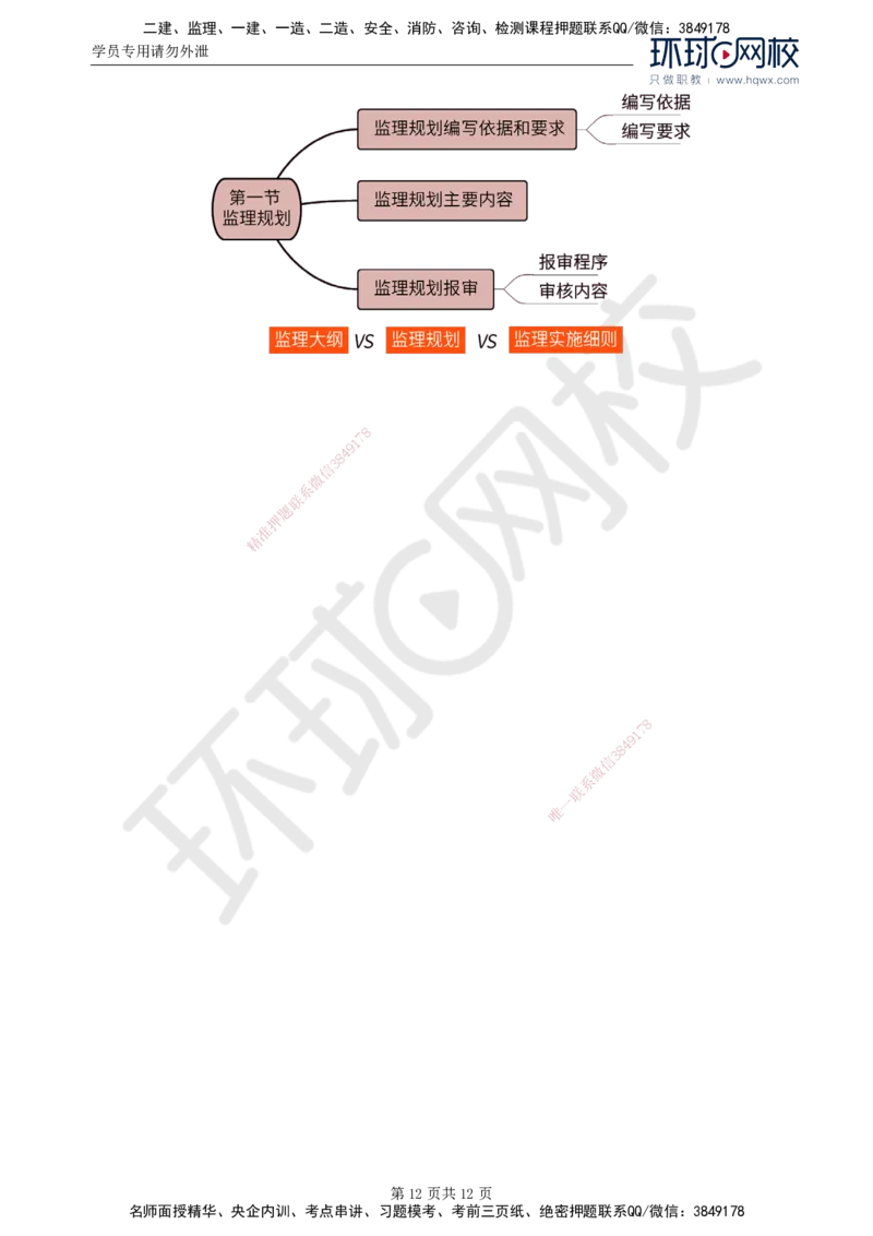 18.第七章第一节监理规划_监理工程师_2025监理工程师_2025年监理工程师SVIP_2025年监理概论法规SVIP_02-基础精讲✿高端面授✿深度强化