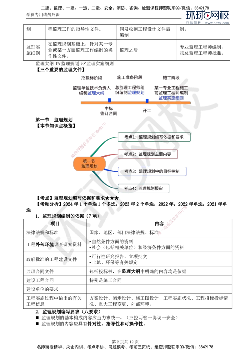 18.第七章第一节监理规划_监理工程师_2025监理工程师_2025年监理工程师SVIP_2025年监理概论法规SVIP_02-基础精讲✿高端面授✿深度强化
