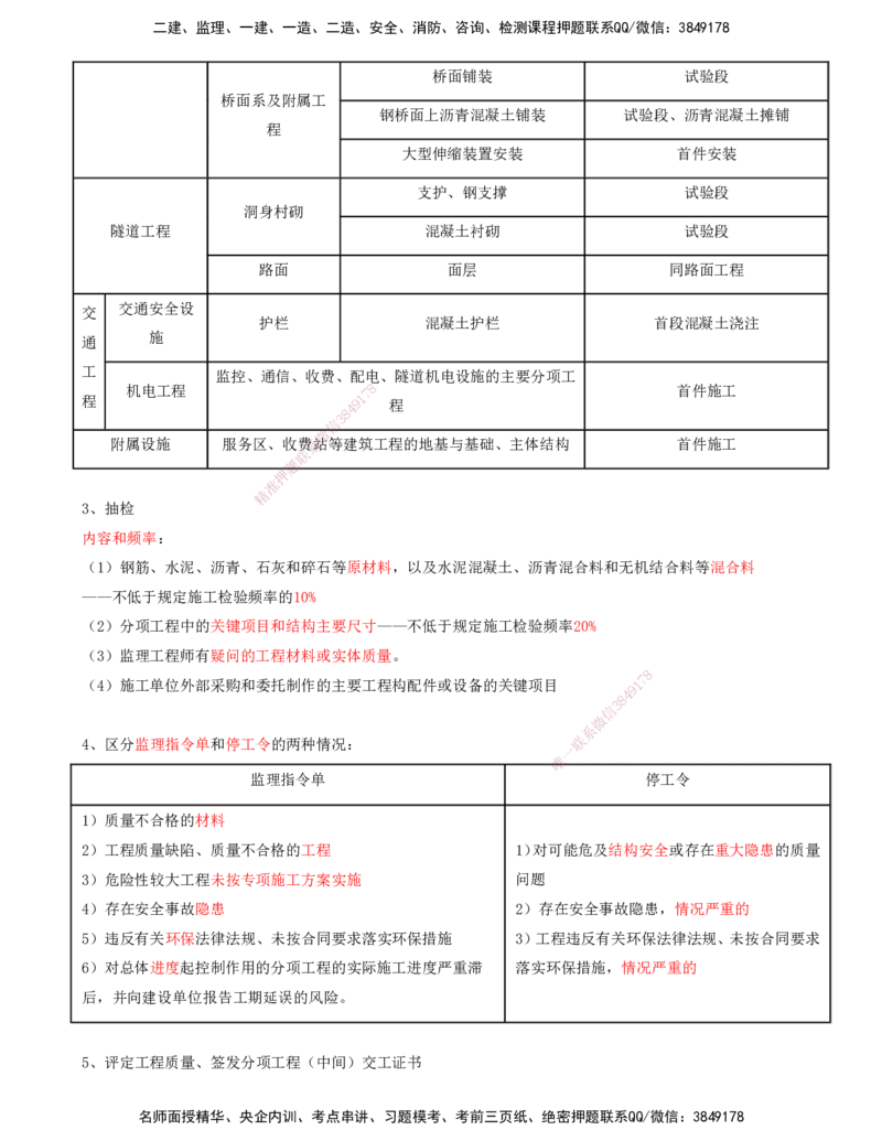 01.01-第一讲_监理工程师_2025监理工程师_2025年监理工程师SVIP_2025年监理交通控制SVIP_04-冲刺串讲✿考点强化✿小灶集训_02-交通控制《冲刺串讲班》孙媛媛XSW推荐_讲义