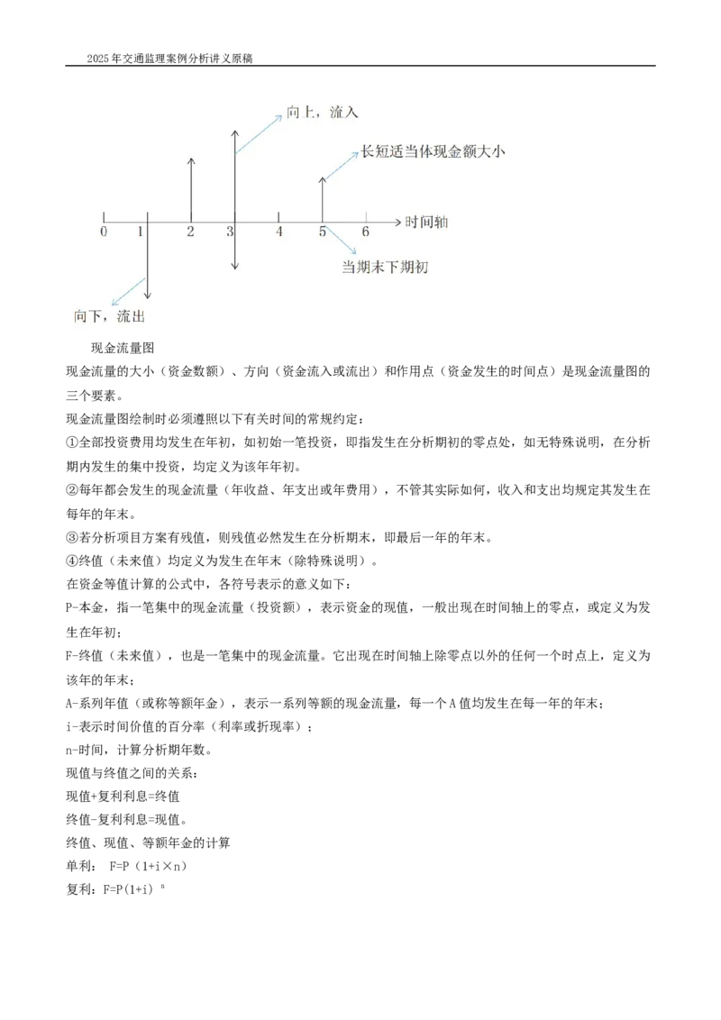 (09)2025交通监理案例分析精讲班-费用控制类_监理工程师_2025监理工程师_2025年监理工程师SVIP_2025年监理交通案例SVIP_02-基础精讲✿高端面授✿深度强化_精讲班课件WORD格式