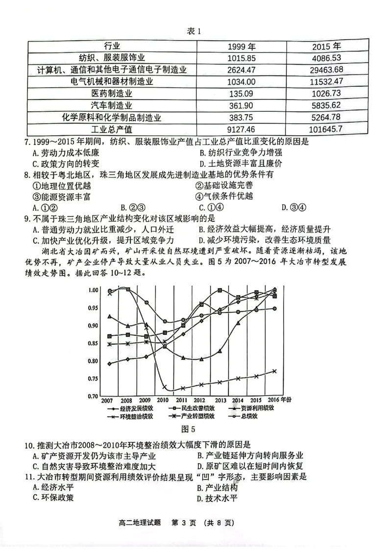 江苏省连云港市2023-2024学年第二学期高二年级下学期期末地理试题_6月_240629江苏省连云港市2023-2024学年第二学期高二年级下学期期末