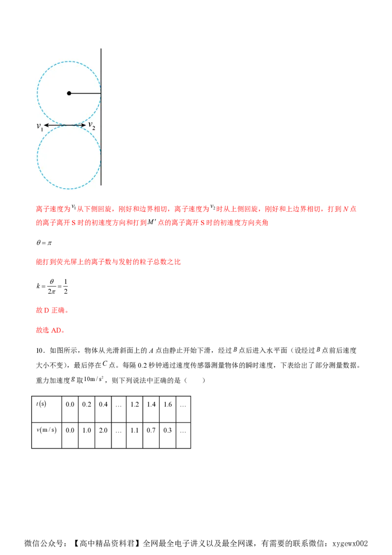 黄金卷08-赢在高考&middot;黄金8卷备战2024年高考物理模拟卷（湖南专用）（解析版）_2024高考押题卷_92024赢在高考全系列_（通用版）2024《赢在高考&middot;黄金预测卷》（九科全）各八套