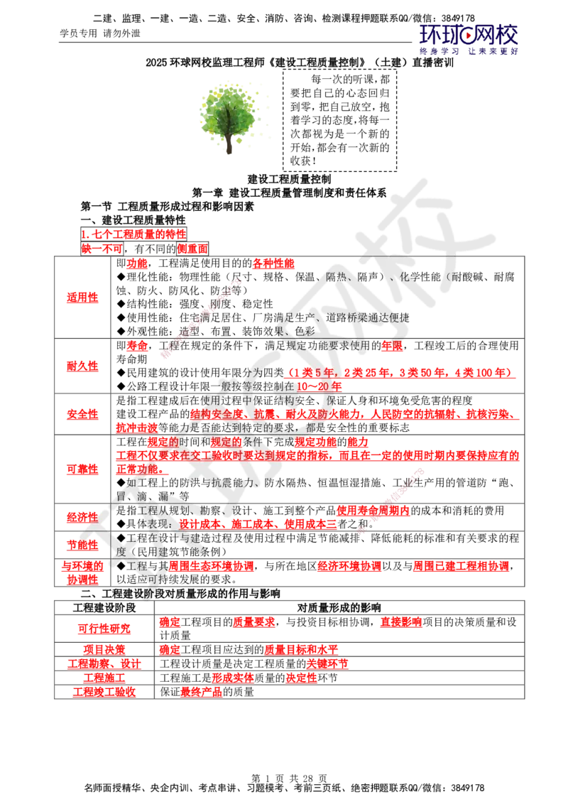 02.2025年监理土建目标控制第2讲直播密训（二）_监理工程师_2025监理工程师_2025年监理工程师SVIP_2025年监理土建控制SVIP_04-冲刺串讲✿考点强化✿小灶集训_01.直播密训一