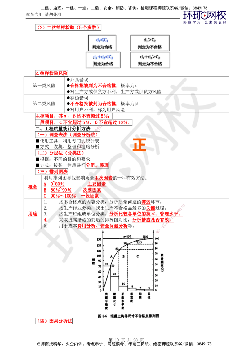 02.2025年监理土建目标控制第2讲直播密训（二）_监理工程师_2025监理工程师_2025年监理工程师SVIP_2025年监理土建控制SVIP_04-冲刺串讲✿考点强化✿小灶集训_01.直播密训一