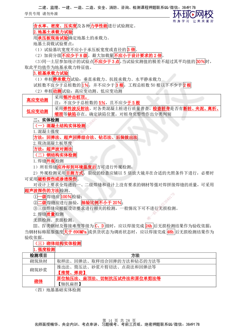 02.2025年监理土建目标控制第2讲直播密训（二）_监理工程师_2025监理工程师_2025年监理工程师SVIP_2025年监理土建控制SVIP_04-冲刺串讲✿考点强化✿小灶集训_01.直播密训一