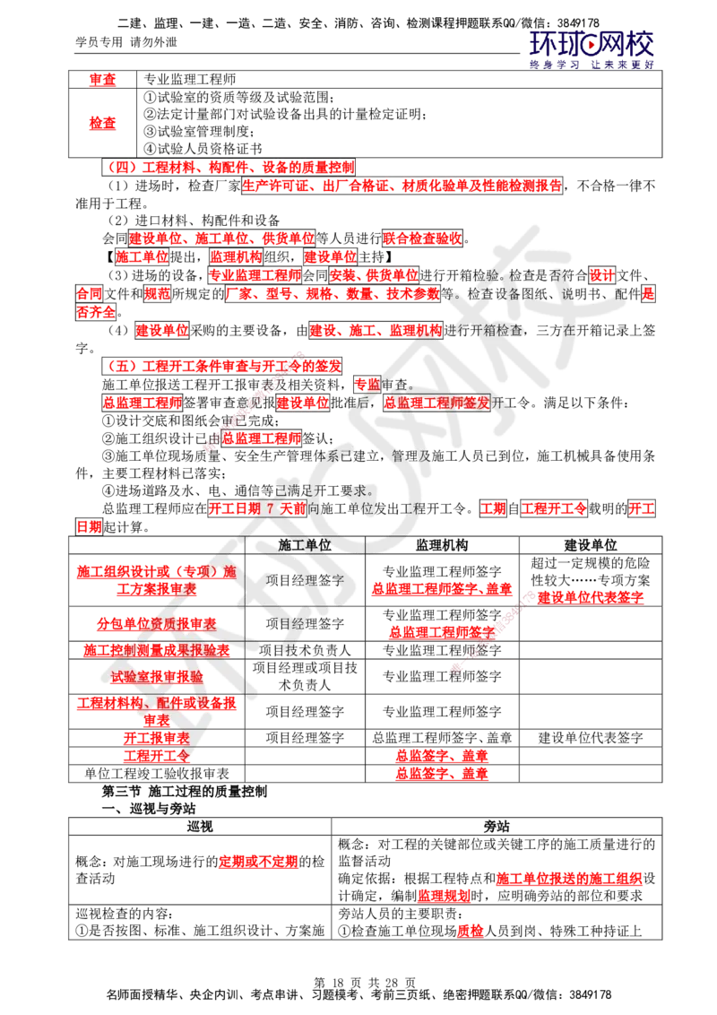 02.2025年监理土建目标控制第2讲直播密训（二）_监理工程师_2025监理工程师_2025年监理工程师SVIP_2025年监理土建控制SVIP_04-冲刺串讲✿考点强化✿小灶集训_01.直播密训一