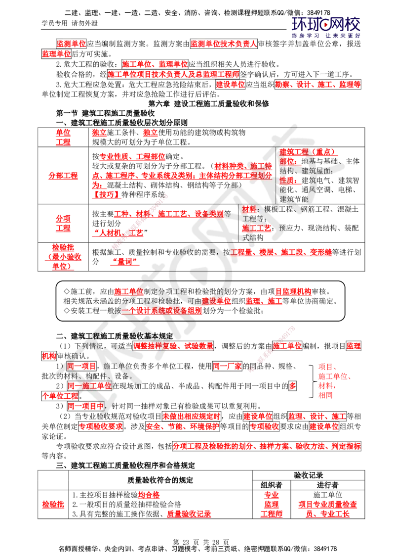 02.2025年监理土建目标控制第2讲直播密训（二）_监理工程师_2025监理工程师_2025年监理工程师SVIP_2025年监理土建控制SVIP_04-冲刺串讲✿考点强化✿小灶集训_01.直播密训一