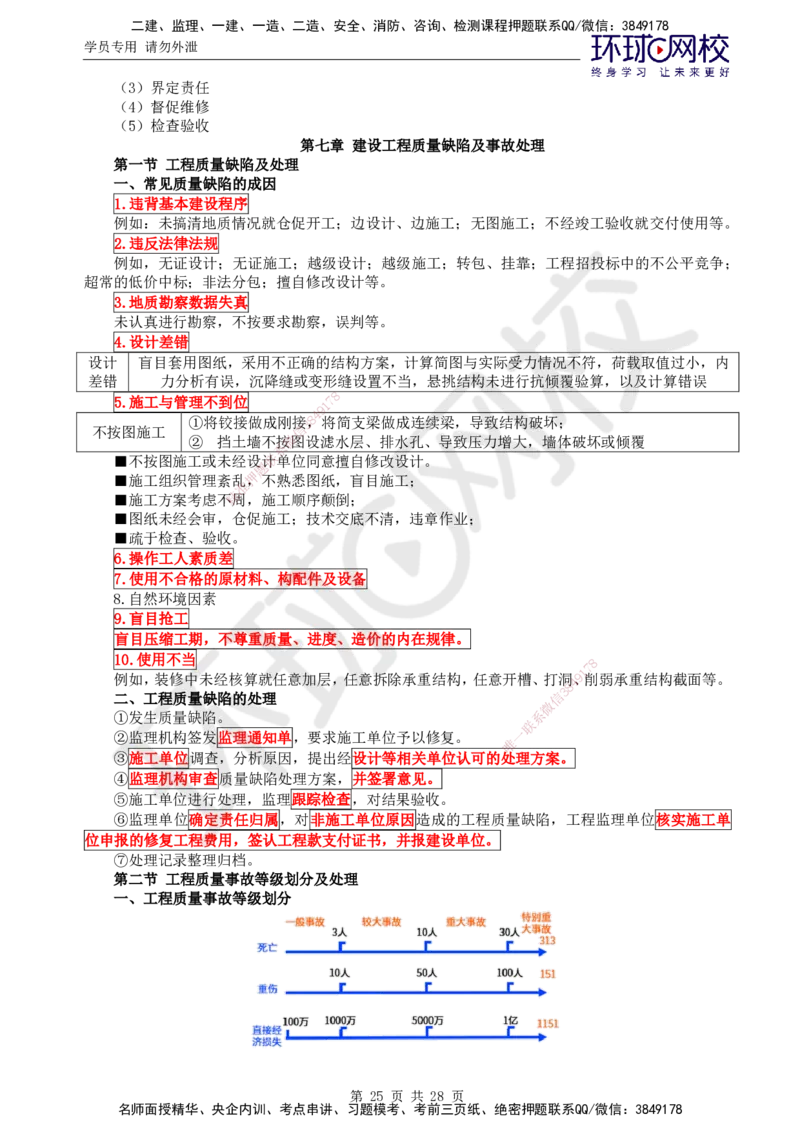 02.2025年监理土建目标控制第2讲直播密训（二）_监理工程师_2025监理工程师_2025年监理工程师SVIP_2025年监理土建控制SVIP_04-冲刺串讲✿考点强化✿小灶集训_01.直播密训一