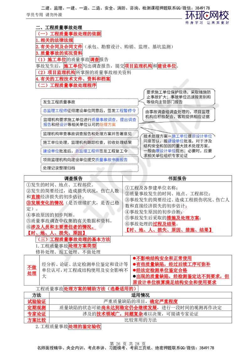 02.2025年监理土建目标控制第2讲直播密训（二）_监理工程师_2025监理工程师_2025年监理工程师SVIP_2025年监理土建控制SVIP_04-冲刺串讲✿考点强化✿小灶集训_01.直播密训一