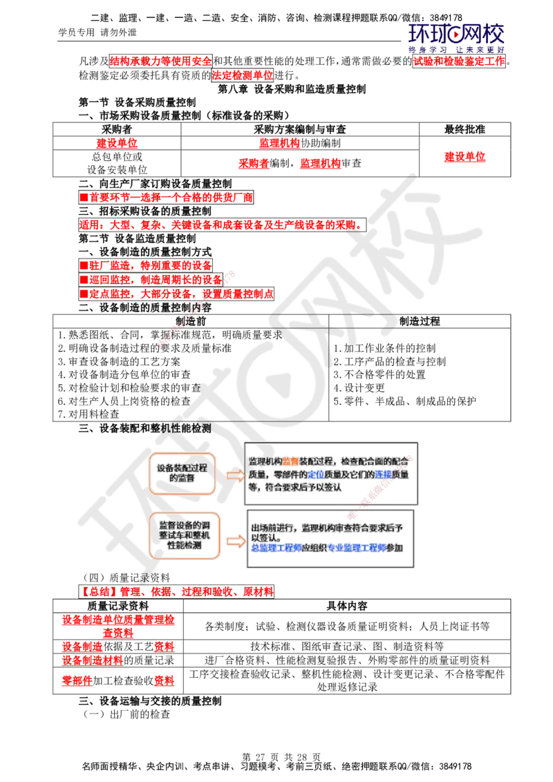02.2025年监理土建目标控制第2讲直播密训（二）_监理工程师_2025监理工程师_2025年监理工程师SVIP_2025年监理土建控制SVIP_04-冲刺串讲✿考点强化✿小灶集训_01.直播密训一