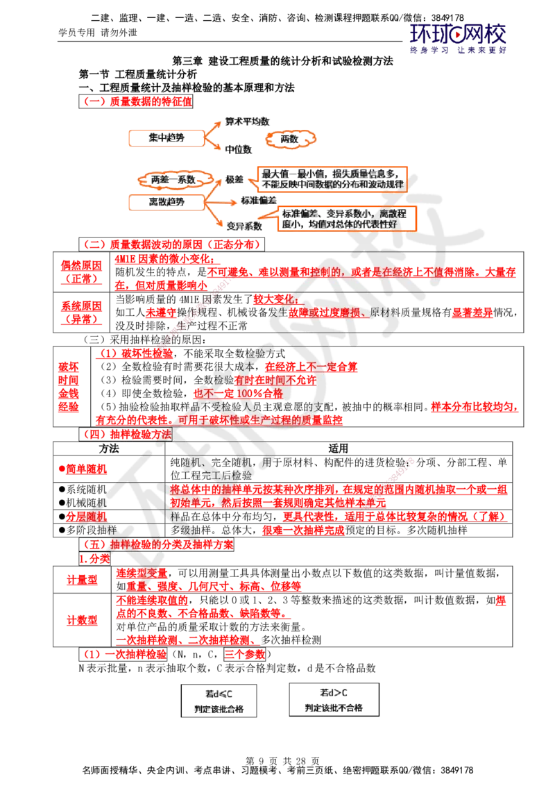 02.2025年监理土建目标控制第2讲直播密训（二）_监理工程师_2025监理工程师_2025年监理工程师SVIP_2025年监理土建控制SVIP_04-冲刺串讲✿考点强化✿小灶集训_01.直播密训一
