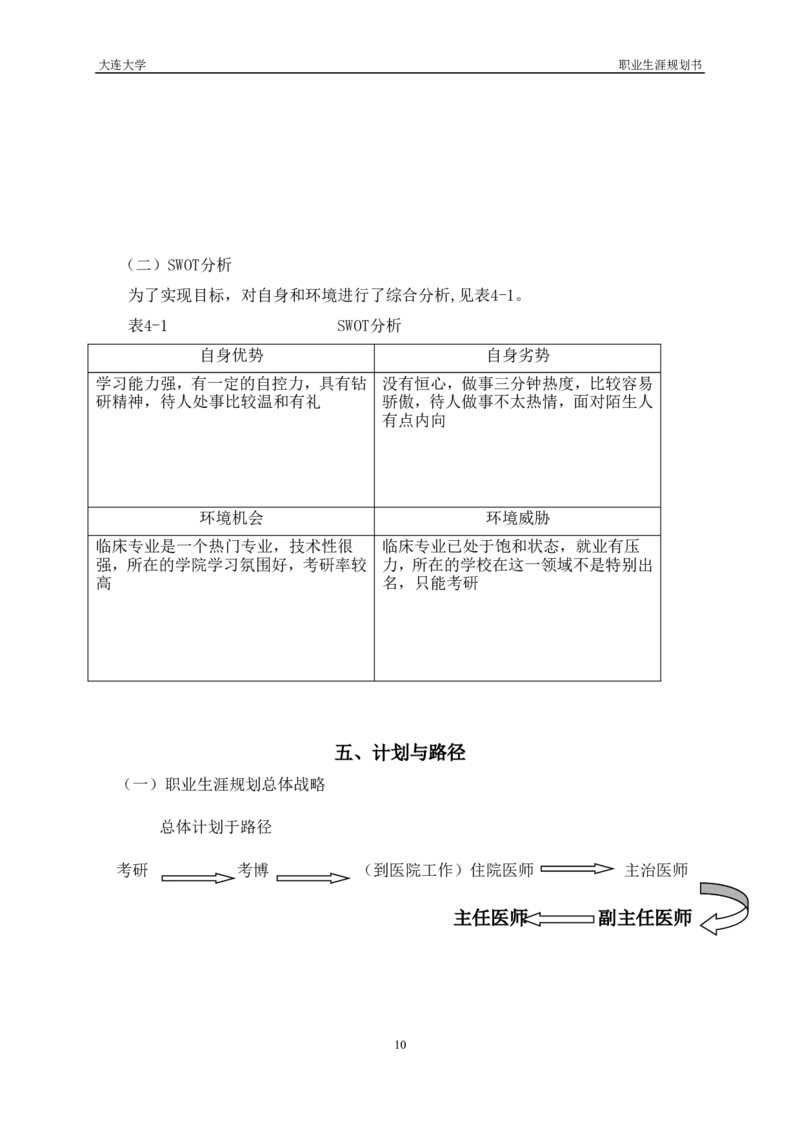 职业生涯规划书(1)_E6-职业规划_44医学专业