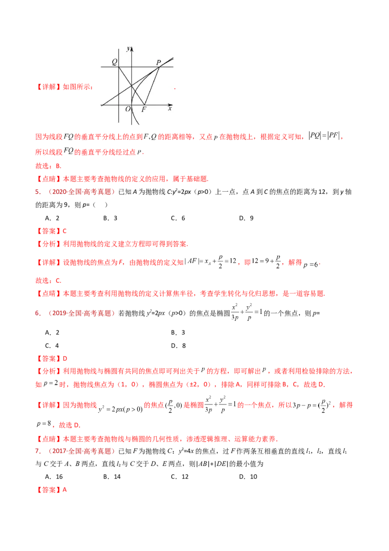 专题18圆锥曲线（椭圆、双曲线、抛物线）小题综合（教师卷）-十年（2015-2024）高考真题数学分项汇编（全国通用）_近10年高考真题汇编（必刷）