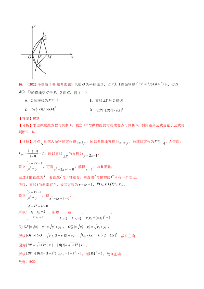 专题18圆锥曲线（椭圆、双曲线、抛物线）小题综合（教师卷）-十年（2015-2024）高考真题数学分项汇编（全国通用）_近10年高考真题汇编（必刷）