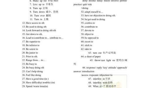 新英语六级翻译题常用搭配116条_英语四六级整合_英语四六级真题版本二此版为主此文件夹会持续更新_四六级单词汇总_四级单词_赠四六级加油包_阅读