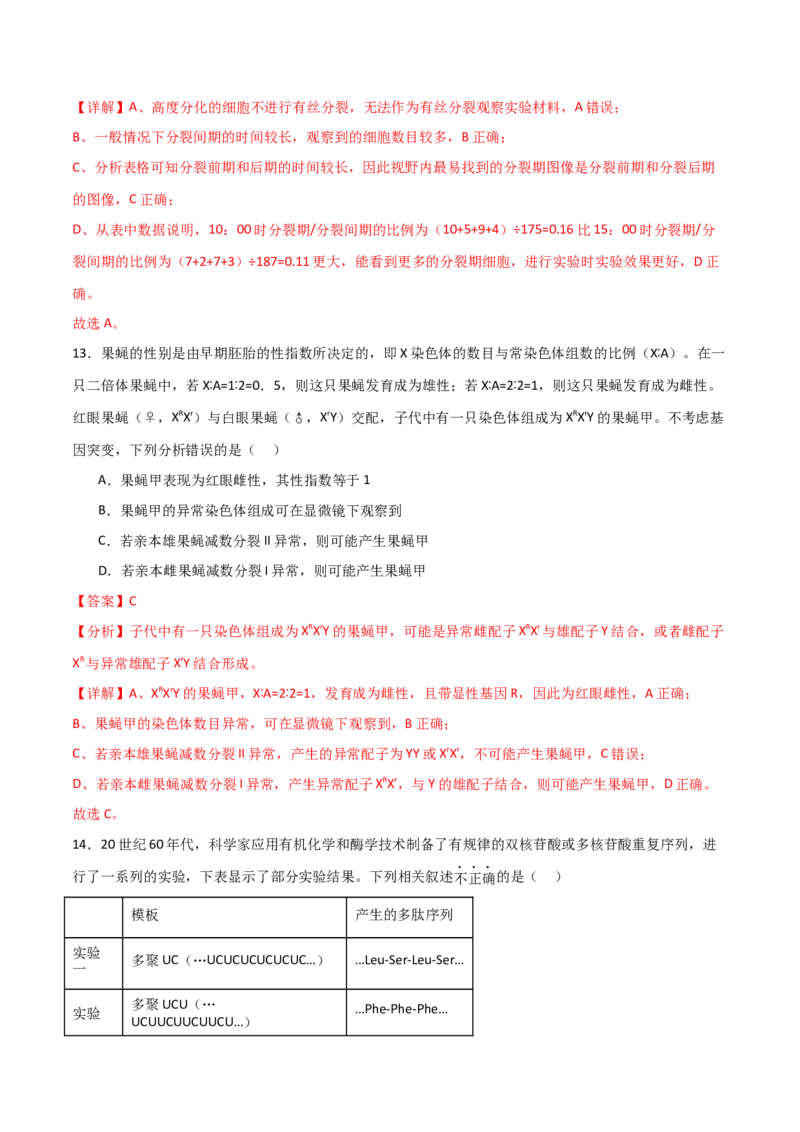 黄金卷02（解析版）-赢在高考&middot;黄金8卷备战2024年高考生物模拟卷（贵州专用）_2024高考押题卷_92024赢在高考全系列_（通用版）2024《赢在高考&middot;黄金预测卷》（九科全）各八套