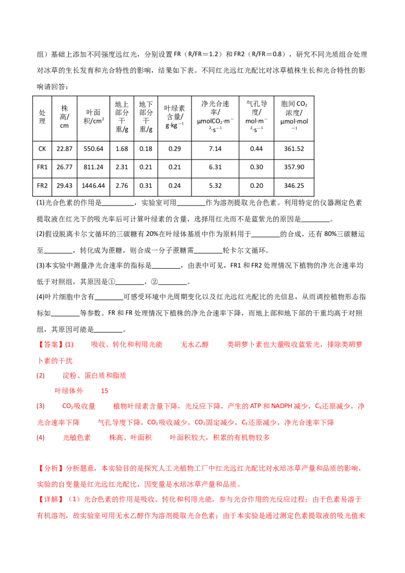 黄金卷02（解析版）-赢在高考&middot;黄金8卷备战2024年高考生物模拟卷（贵州专用）_2024高考押题卷_92024赢在高考全系列_（通用版）2024《赢在高考&middot;黄金预测卷》（九科全）各八套