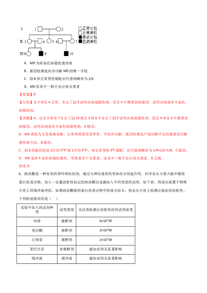 黄金卷02（解析版）-赢在高考&middot;黄金8卷备战2024年高考生物模拟卷（贵州专用）_2024高考押题卷_92024赢在高考全系列_（通用版）2024《赢在高考&middot;黄金预测卷》（九科全）各八套