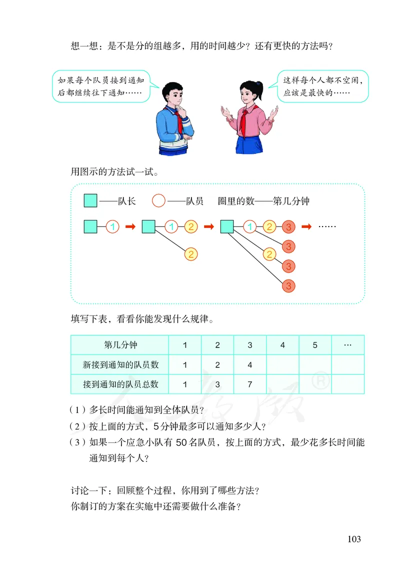 2022人教版数学五年级下册PDF电子课本_小学1-6年级全部试卷_数学_五年级_3-10-4、小学五年级数学下册_3-10-4-4、电子教材、课本