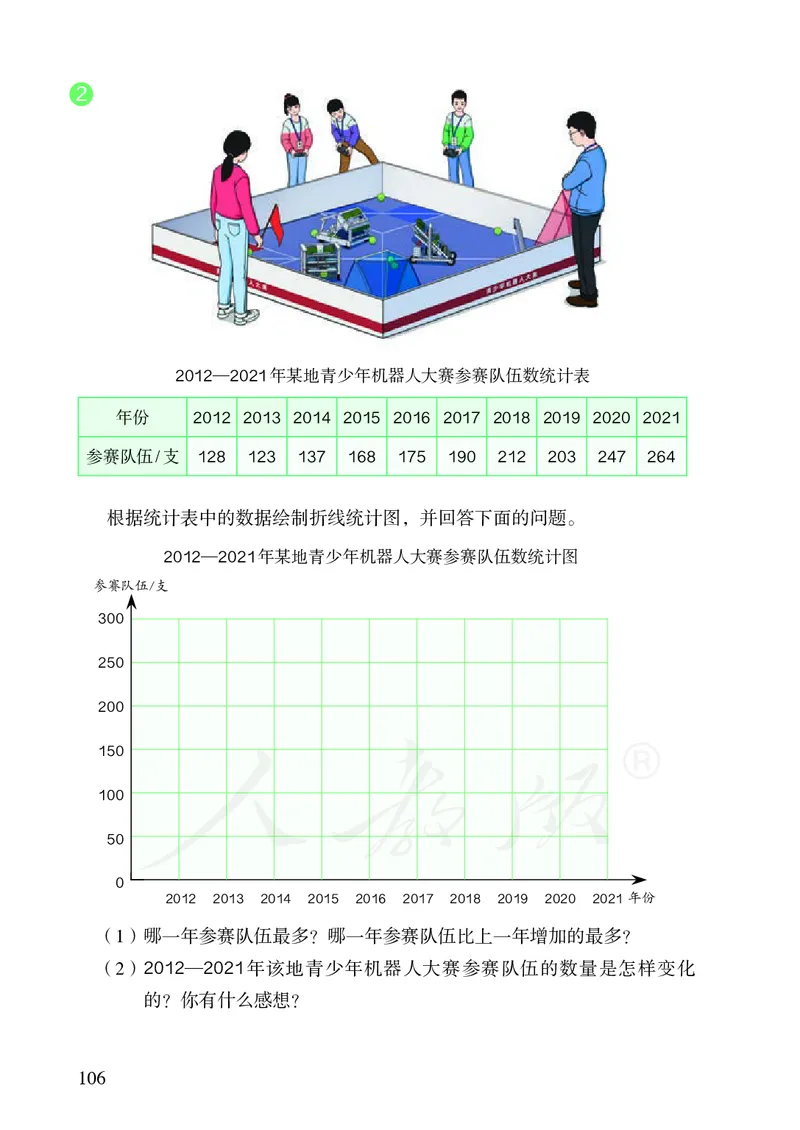 2022人教版数学五年级下册PDF电子课本_小学1-6年级全部试卷_数学_五年级_3-10-4、小学五年级数学下册_3-10-4-4、电子教材、课本