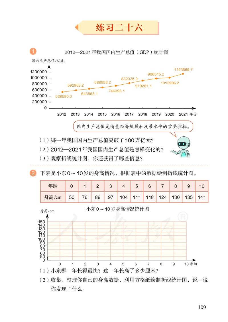 2022人教版数学五年级下册PDF电子课本_小学1-6年级全部试卷_数学_五年级_3-10-4、小学五年级数学下册_3-10-4-4、电子教材、课本