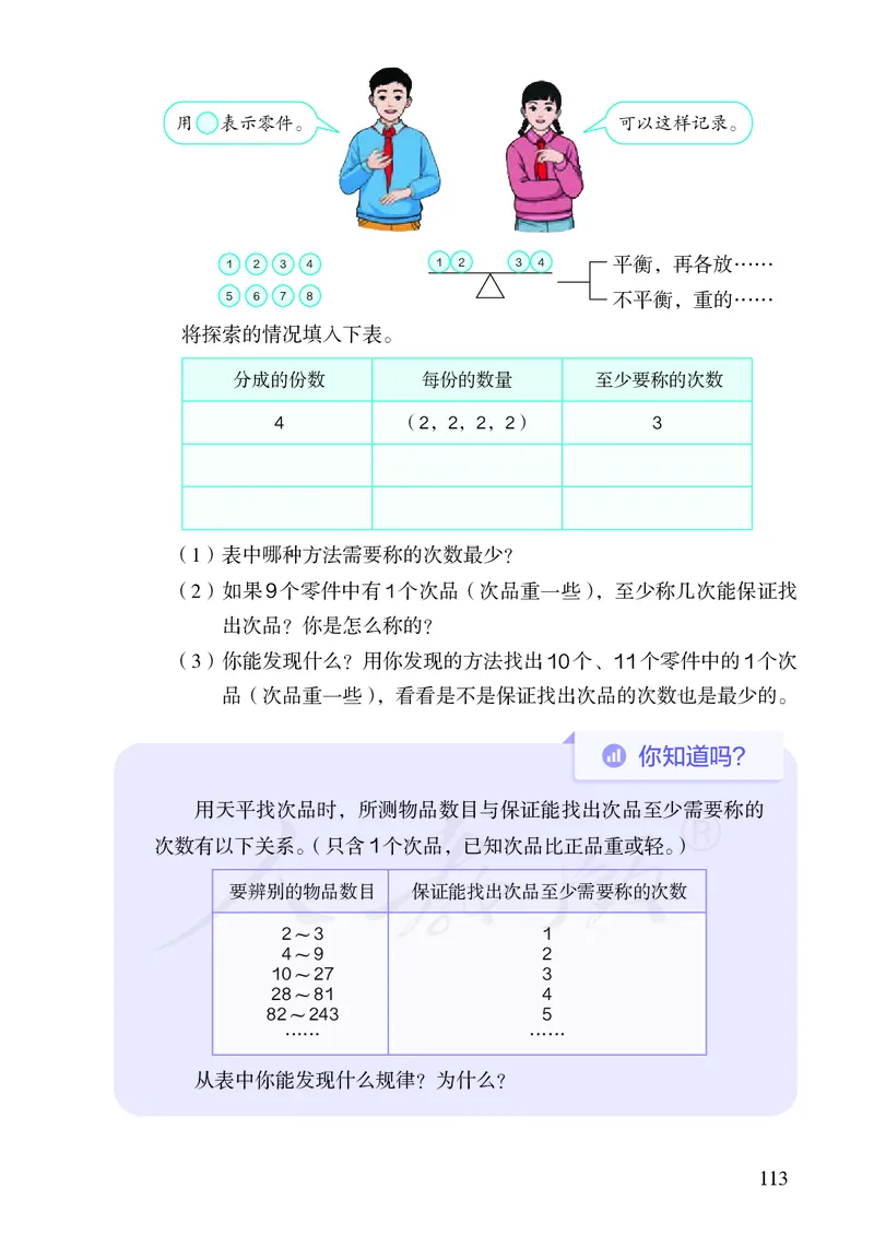 2022人教版数学五年级下册PDF电子课本_小学1-6年级全部试卷_数学_五年级_3-10-4、小学五年级数学下册_3-10-4-4、电子教材、课本