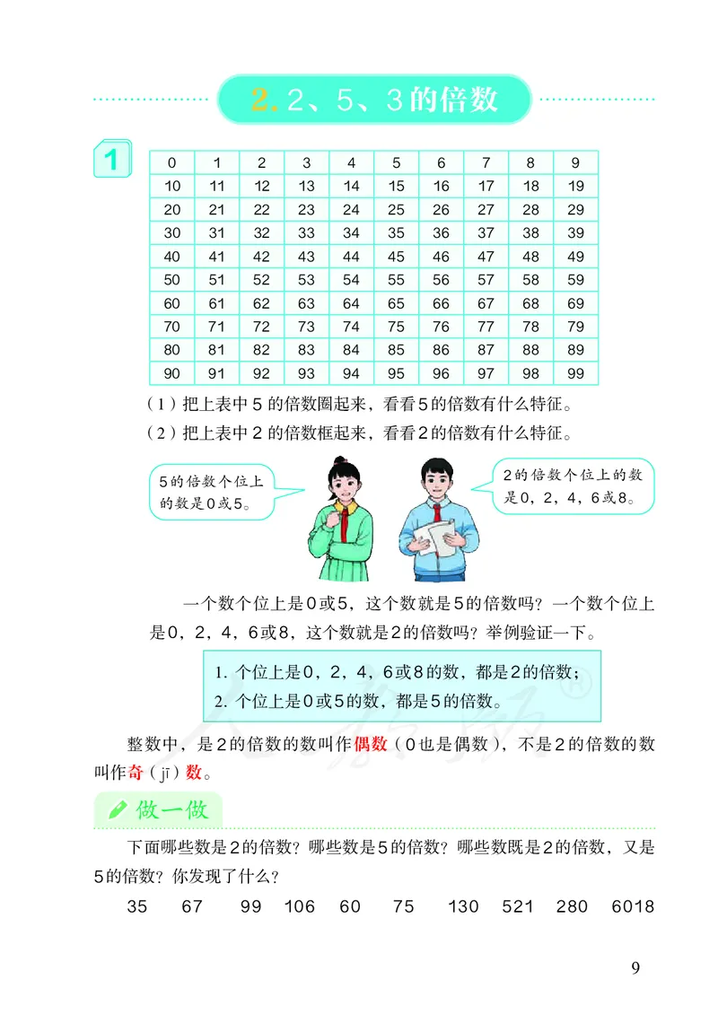 2022人教版数学五年级下册PDF电子课本_小学1-6年级全部试卷_数学_五年级_3-10-4、小学五年级数学下册_3-10-4-4、电子教材、课本