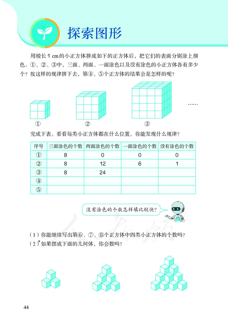 2022人教版数学五年级下册PDF电子课本_小学1-6年级全部试卷_数学_五年级_3-10-4、小学五年级数学下册_3-10-4-4、电子教材、课本