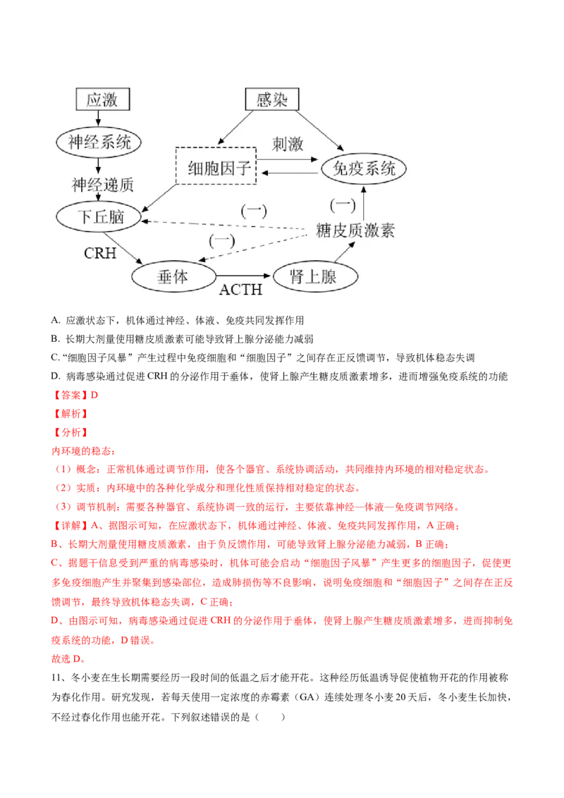 黄金卷01（解析版）-赢在高考&middot;黄金8卷备战2024年高考生物模拟卷（安徽专用）_2024高考押题卷_92024赢在高考全系列_（通用版）2024《赢在高考&middot;黄金预测卷》（九科全）各八套