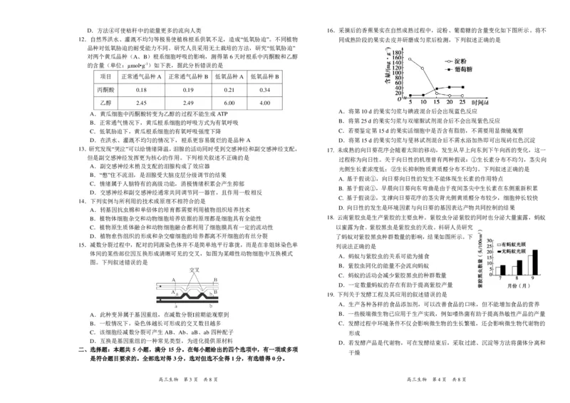 2024年辽宁省葫芦岛市普通高中高三年级下学期第一次模拟考试生物试卷_2024年3月_013月合集_2024届辽宁省葫芦岛市普通高中高三年级下学期第一次模拟考试