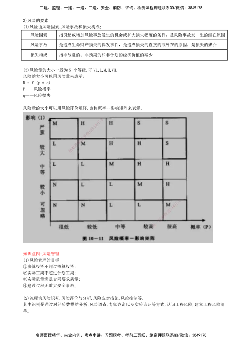 11-模块一-监理基本理论、法规、监理规范与合同管理类（十一）_监理工程师_2025监理工程师_2025年监理工程师SVIP_2025年监理交通案例SVIP_02-基础精讲✿高端面授✿深度强化