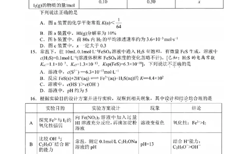 2024届浙江省温州市普通高中高三第二次适应性考试-化学试题+(1)_2024年3月_013月合集_2024届浙江省温州市高三第二次适应性考试
