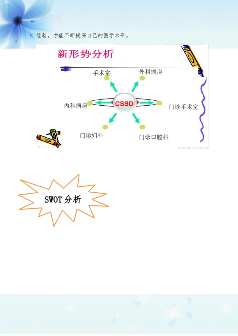 我的职业生涯规划书-护理_E6-职业规划_29护理专业