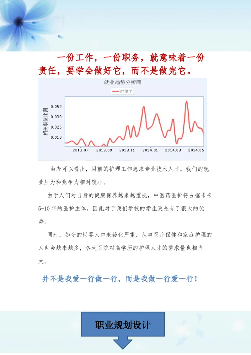 我的职业生涯规划书-护理_E6-职业规划_29护理专业
