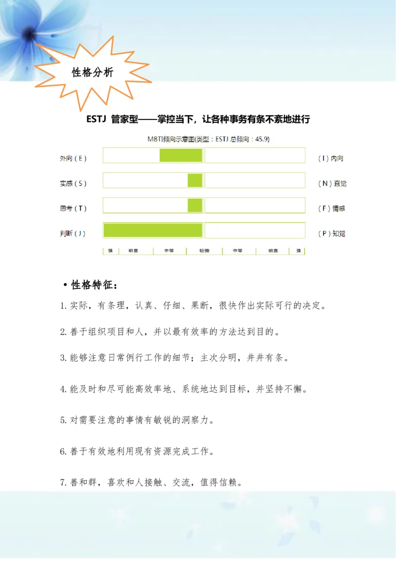 我的职业生涯规划书-护理_E6-职业规划_29护理专业